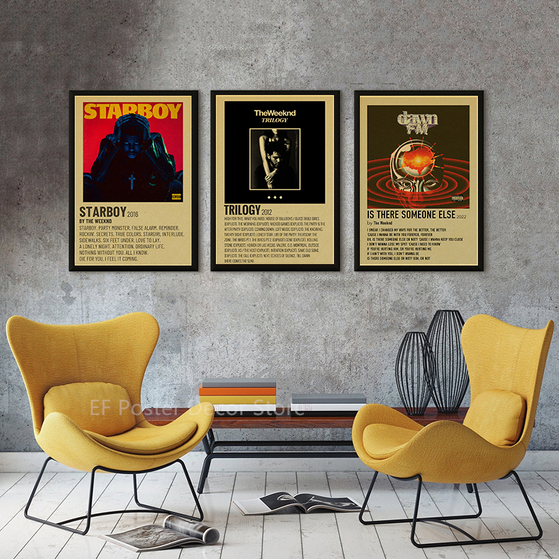 The Weeknd Poster Music Album  - Vintage Fashion Wallpaper ulasan dan harga