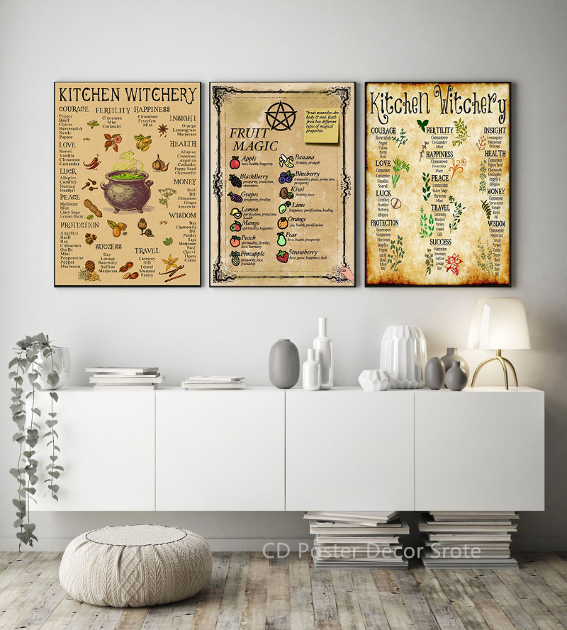 Kitchen Witchery Poster Retro  - Vintage Fashion Wallpaper ulasan dan harga