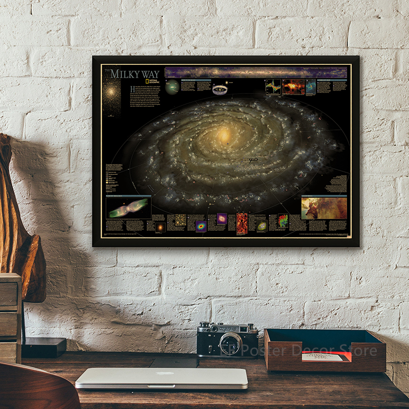 The Solar System Poster Retro  - Vintage Fashion Wallpaper ulasan dan harga