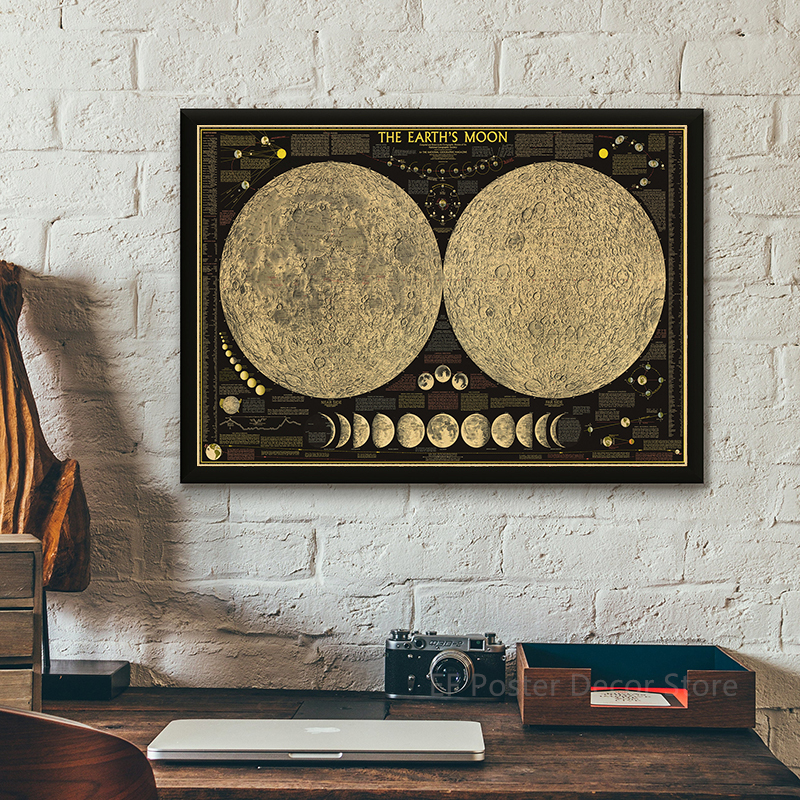 The Solar System Poster Retro  - Vintage Fashion Wallpaper ulasan dan harga